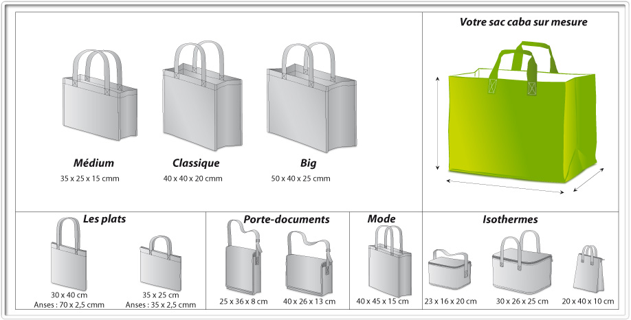  sac shopping publicitaire : la forme et les dimensions des sac shopping publicitaire